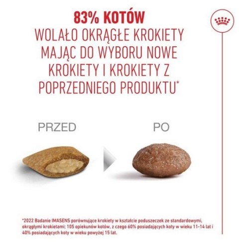 Royal Canin Ageing +11 Sterilised karma sucha dla kotów dojrzałych, sterylizowanych 2kg
