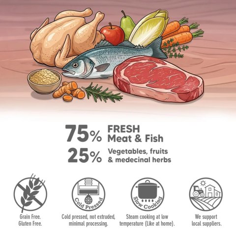 ARQUIVET FRESH półwilgotny przysmak z wołowiną 300g