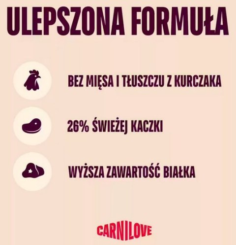 Carnilove Cat Active Duck & Pheasant Sterilised - kaczka i bażant 2kg