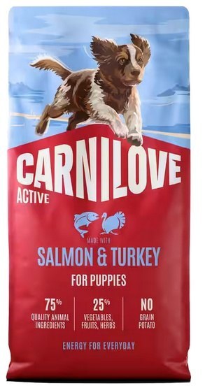Carnilove Dog Active Salmon & Turkey Puppy - łosoś i indyk 1,5kg