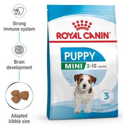 Royal Canin Mini Puppy karma sucha dla szczeniąt, od 2 do 10 miesiąca życia, ras małych 800g