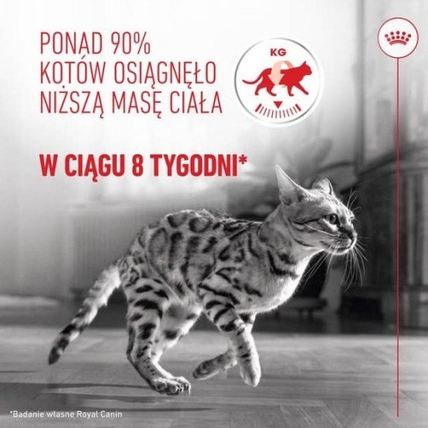 Royal Canin Light Weight Care karma sucha dla kotów dorosłych, utrzymanie prawidłowej masy ciała 1,5kg